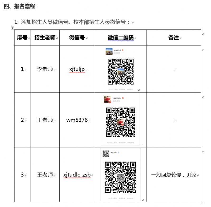 校本部2021年春季报名公告