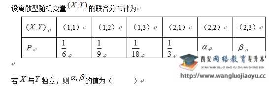 西北工业大学网络教育考试《概率论与数理统计》机考复习题答案（二）