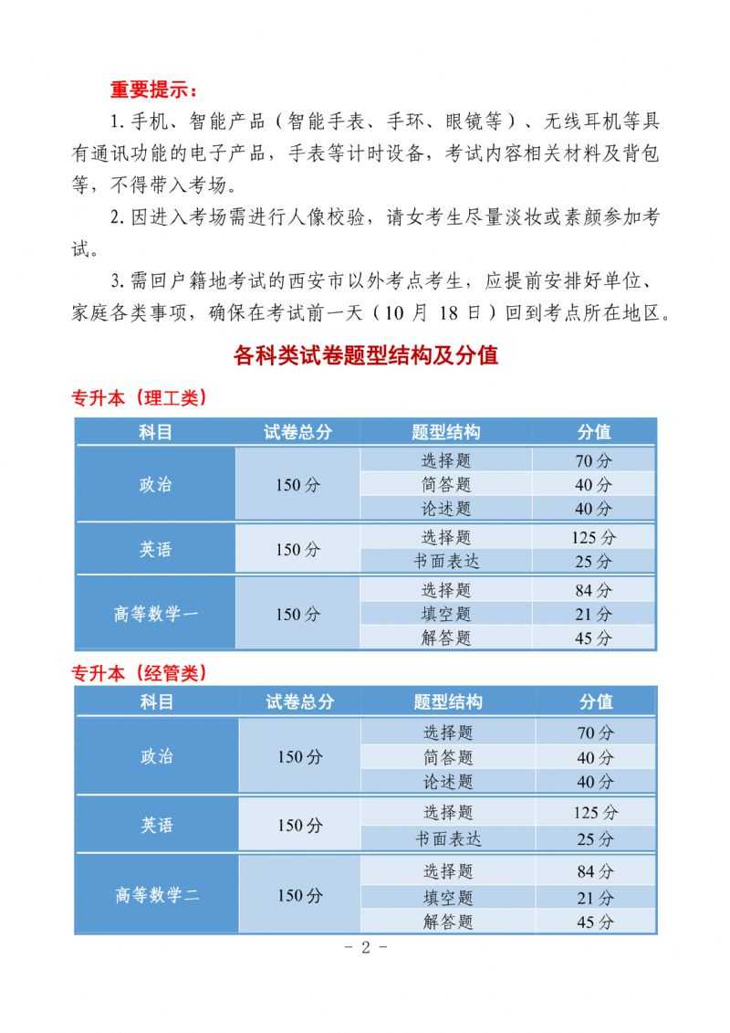 2024年(陕西省）成人高校招生考试指南