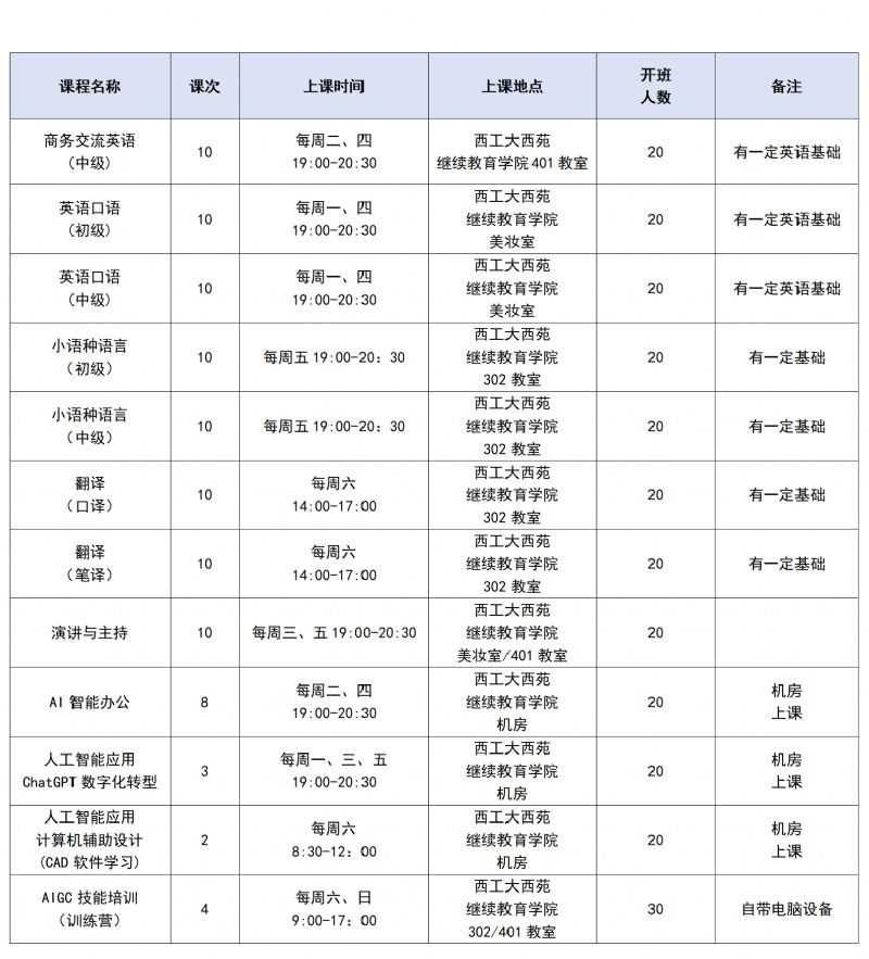 工大学堂招生简章