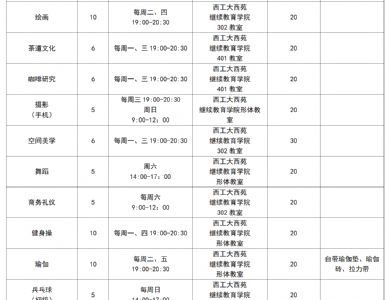 工大学堂招生简章