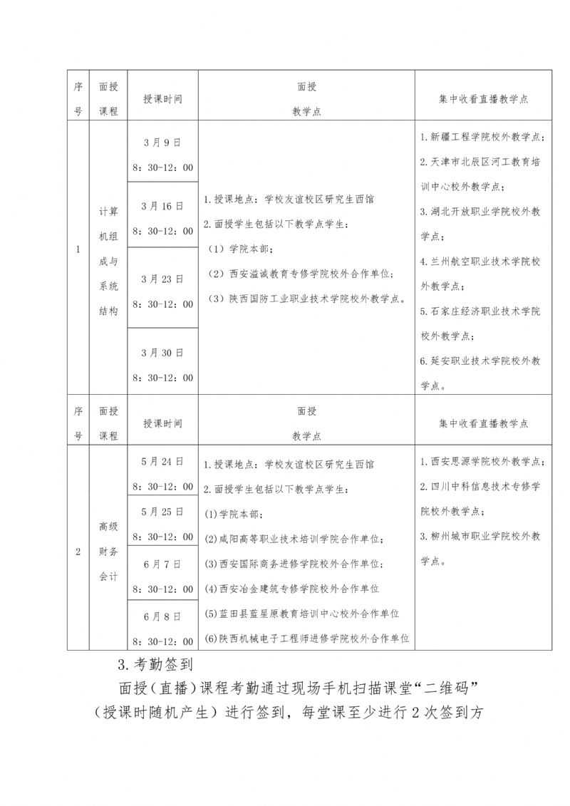 西北工业大学继续教育学院2025年高等学历继续教育春季学期教学工作安排的通知